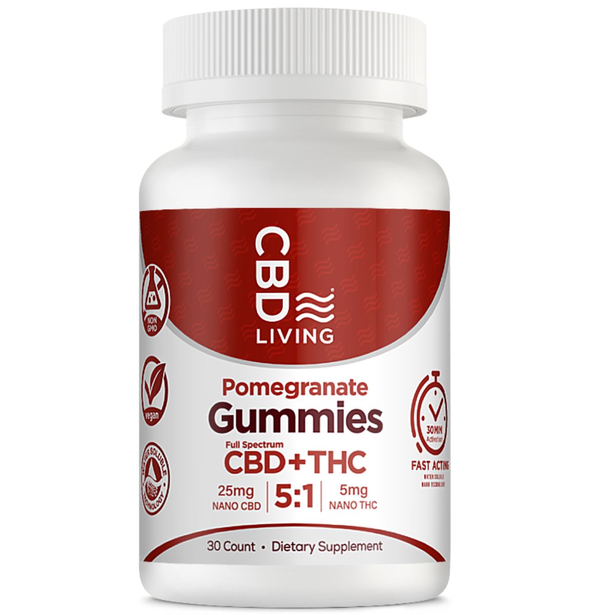 High Potency Full Spectrum CBD Edibles